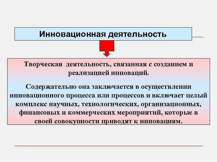 Инновационная деятельность Творческая деятельность, связанная с созданием и реализацией инноваций. Содержательно она заключается в