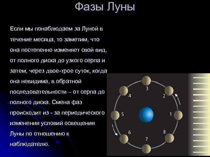 Фазы Луны Если мы понаблюдаем за Луной в течение месяца, то заметим, что она