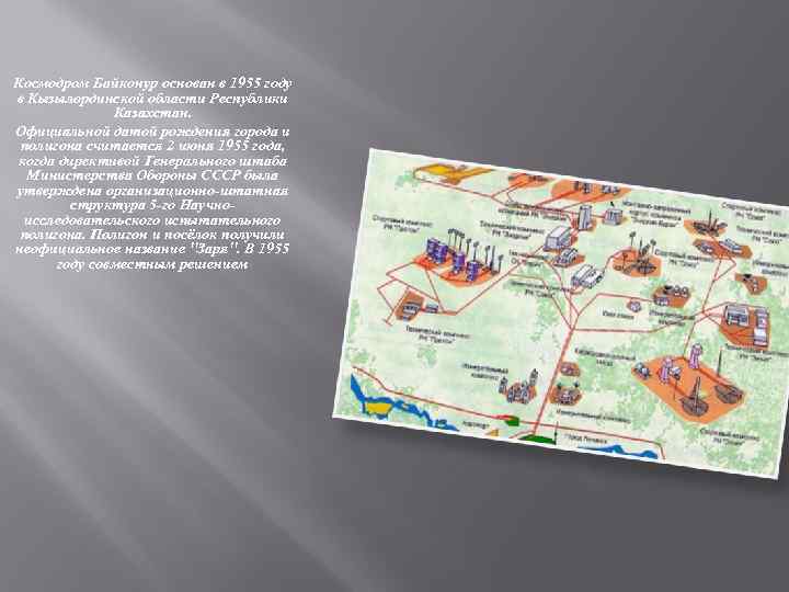 Космодром Байконур основан в 1955 году в Кызылординской области Республики Казахстан. Официальной датой рождения