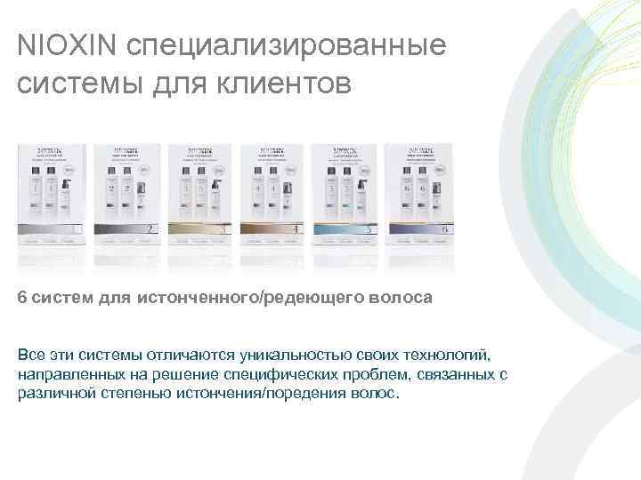 NIOXIN специализированные системы для клиентов 6 систем для истонченного/редеющего волоса Все эти системы отличаются