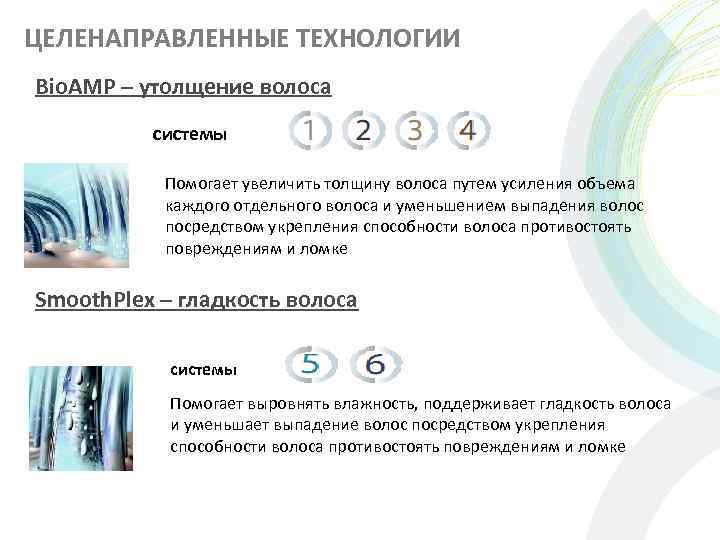 ЦЕЛЕНАПРАВЛЕННЫЕ ТЕХНОЛОГИИ Bio. AMP – утолщение волоса системы Помогает увеличить толщину волоса путем усиления