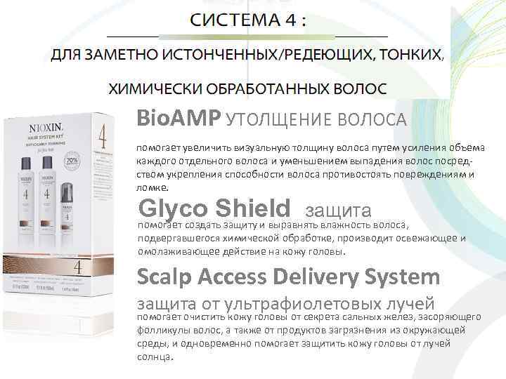 Bio. AMP УТОЛЩЕНИЕ ВОЛОСА помогает увеличить визуальную толщину волоса путем усиления объема каждого отдельного