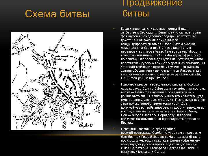 В ходе маневра обозначенного на схеме главные силы русских войск