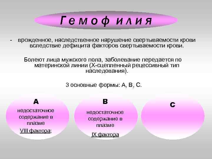 Дефицит факторов. Наследственные заболевания свертываемости крови. Заболевания с нарушением свертываемости крови. Основные механизмы наследственных нарушений свертывания крови. Наследственные нарушения свертываемости крови.