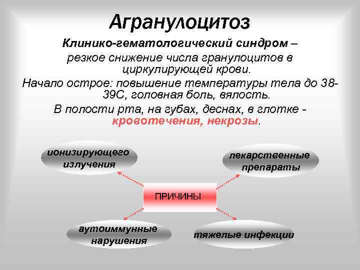 Агранулоцитоз Клинико-гематологический синдром – резкое снижение числа гранулоцитов в циркулирующей крови. Начало острое: повышение