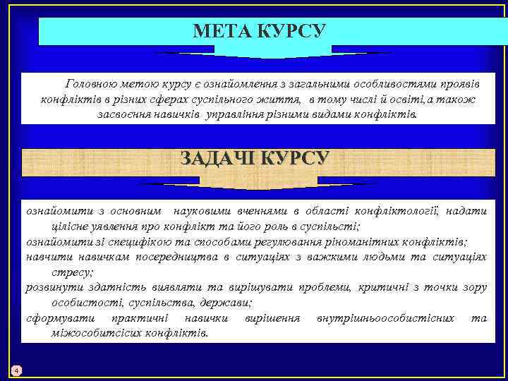 МЕТА КУРСУ Головною метою курсу є ознайомлення з загальними особливостями проявів конфліктів в різних