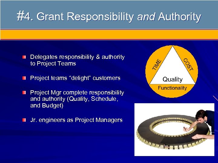 #4. Grant Responsibility and Authority Delegates responsibility & authority to Project Teams Project teams