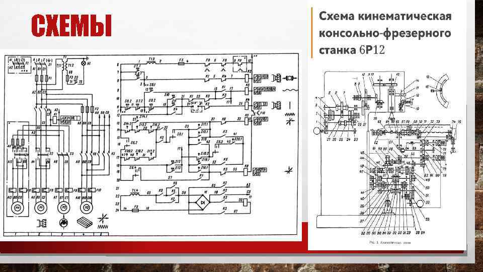 СХЕМЫ 