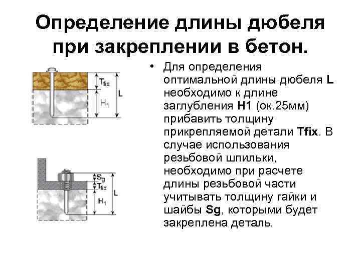 Определение длины дюбеля при закреплении в бетон. • Для определения оптимальной длины дюбеля L