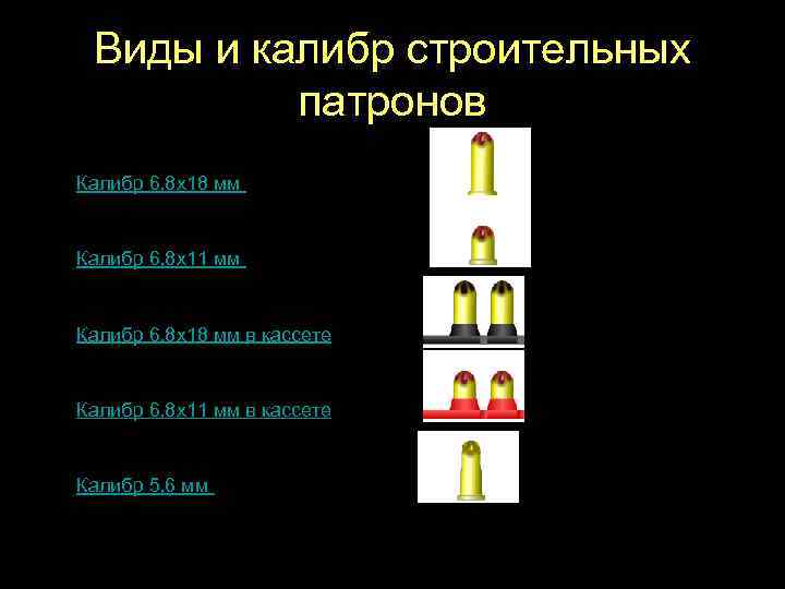 Виды и калибр строительных патронов Калибр 6, 8 х18 мм Калибр 6, 8 х11