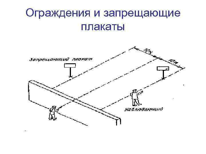 Ограждения и запрещающие плакаты 