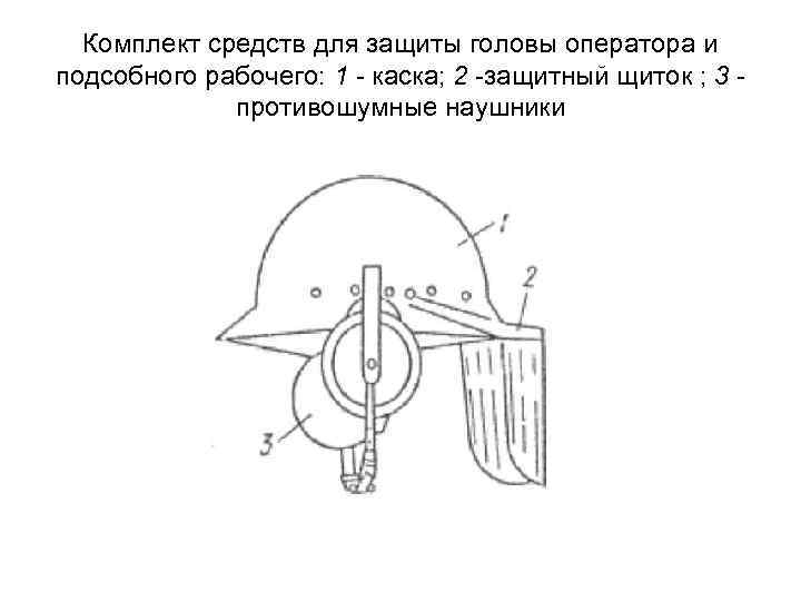 Комплект средств для защиты головы оператора и подсобного рабочего: 1 - каска; 2 -защитный