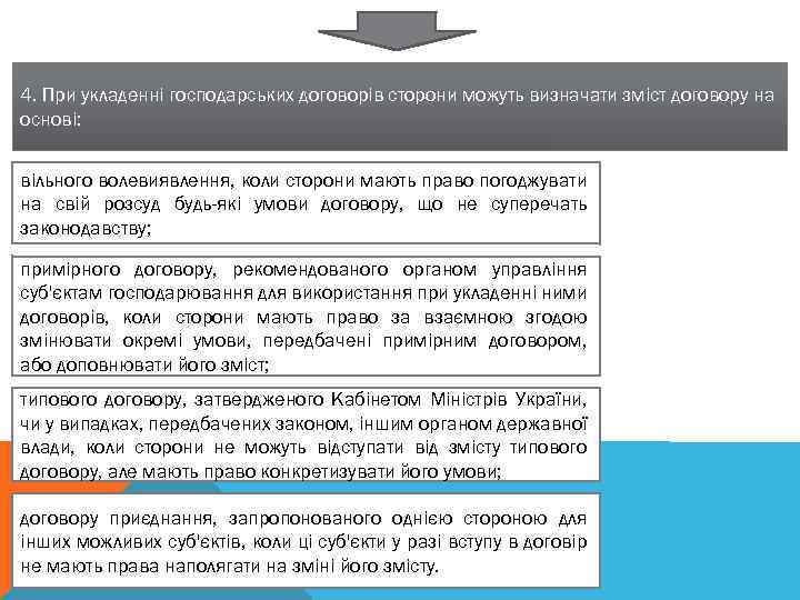 4. При укладенні господарських договорів сторони можуть визначати зміст договору на основі: вільного волевиявлення,