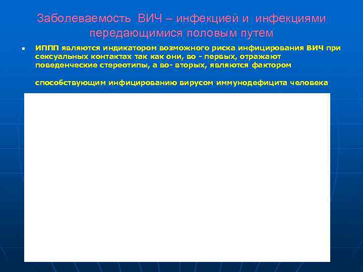 Заболеваемость ВИЧ – инфекцией и инфекциями передающимися половым путем n ИППП являются индикатором возможного