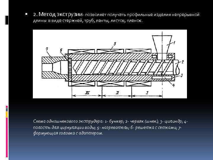 Экструзия м п