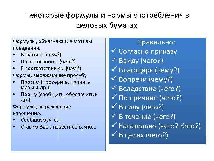 Некоторые формулы и нормы употребления в деловых бумагах Формулы, объясняющие мотивы поведения. • В