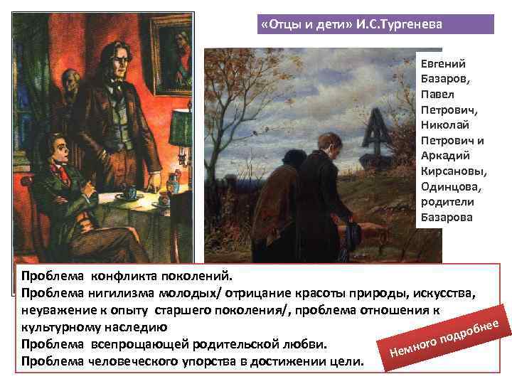  «Отцы и дети» И. С. Тургенева Евгений Базаров, Павел Петрович, Николай Петрович и