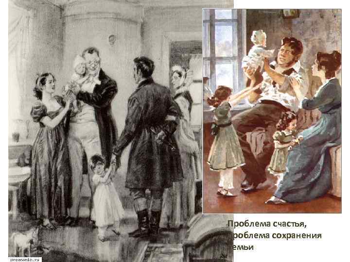 Проблема счастья, проблема сохранения семьи 