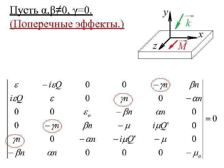 Пусть α, β≠ 0, γ=0. (Поперечные эффекты. ) 