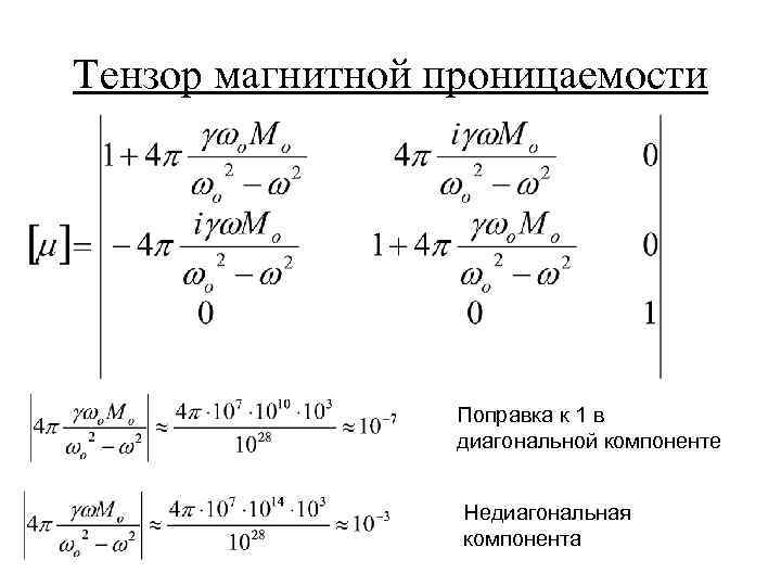 Тензор магнитной проницаемости Поправка к 1 в диагональной компоненте Недиагональная компонента 