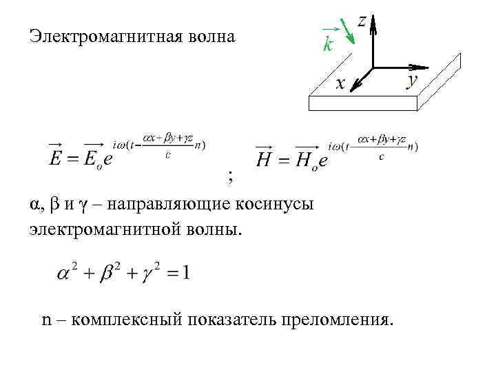 Электромагнитная волна ; α, β и γ – направляющие косинусы электромагнитной волны. n –