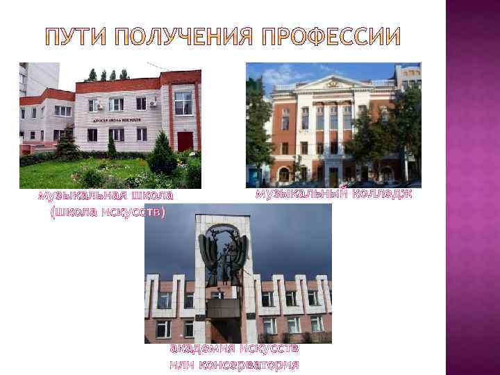 музыкальная школа (школа искусств) музыкальный колледж академия искусств или консерватория 