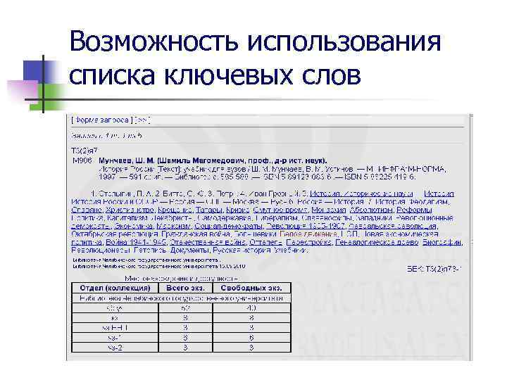 Возможность использования списка ключевых слов 