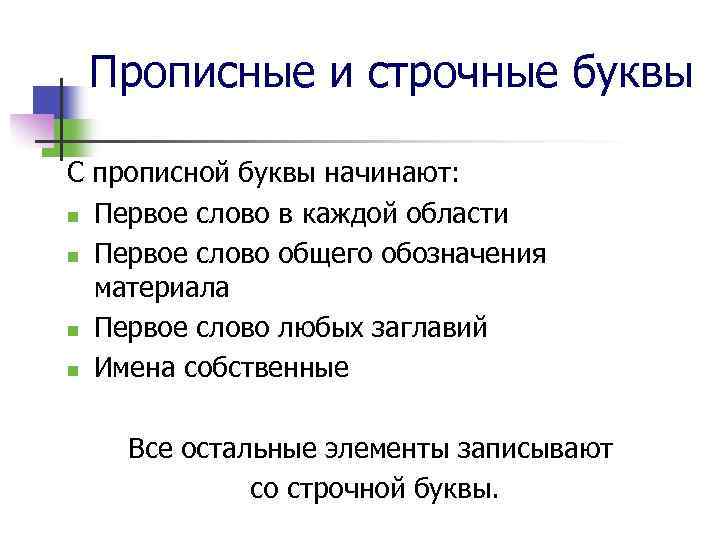 Прописные и строчные буквы С прописной буквы начинают: n Первое слово в каждой области