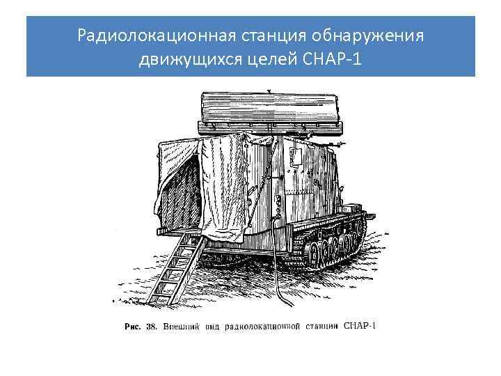 Радиолокационная станция обнаружения движущихся целей СНАР 1 