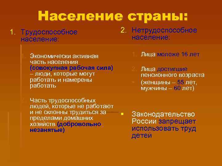 Население страны: 1. Трудоспособное население: 1. Экономически активная часть населения (совокупная рабочая сила) –