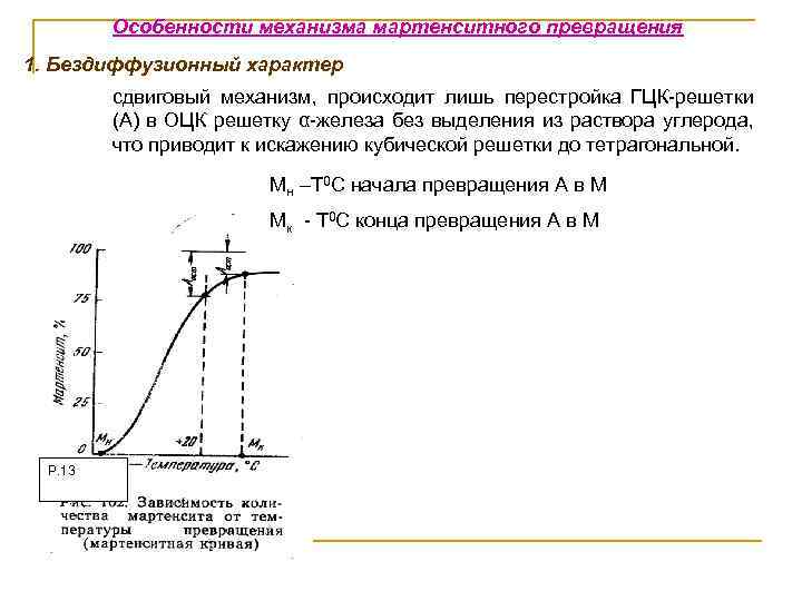 Особенности механизма мартенситного превращения 1. Бездиффузионный характер сдвиговый механизм, происходит лишь перестройка ГЦК-решетки (А)