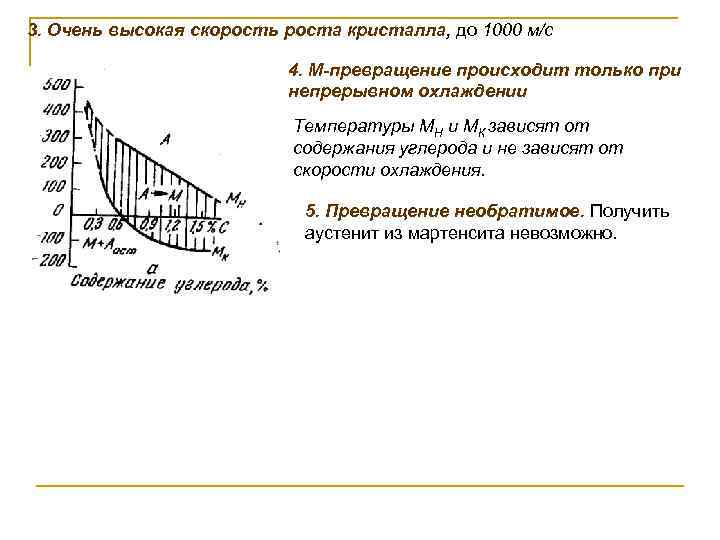 3. Очень высокая скорость роста кристалла, до 1000 м/с 4. М-превращение происходит только при