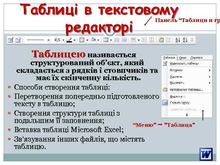 Таблиці в текстовому редакторі Панель “Таблици и гр Таблицею називається структурований об’єкт, який складається