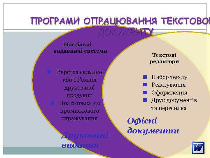 ПРОГРАМИ ОПРАЦЮВАННЯ ТЕКСТОВОГ ДОКУМЕНТУ Настільні видавничі системи n Верстка складної або об’ємної друкованої продукції