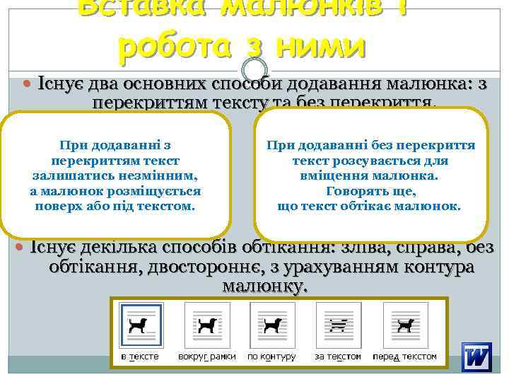 Вставка малюнків і робота з ними Існує два основних способи додавання малюнка: з перекриттям