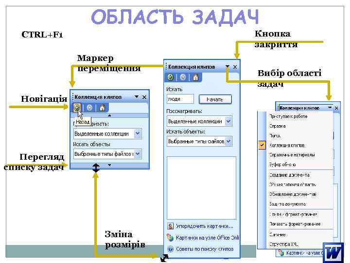 Область задач