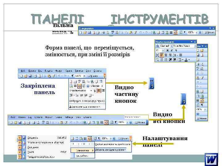 ПАНЕЛІ Вільна ІНСТРУМЕНТІВ панель Форма панелі, що переміщується, змінюється, при зміні її розмірів Закріплена