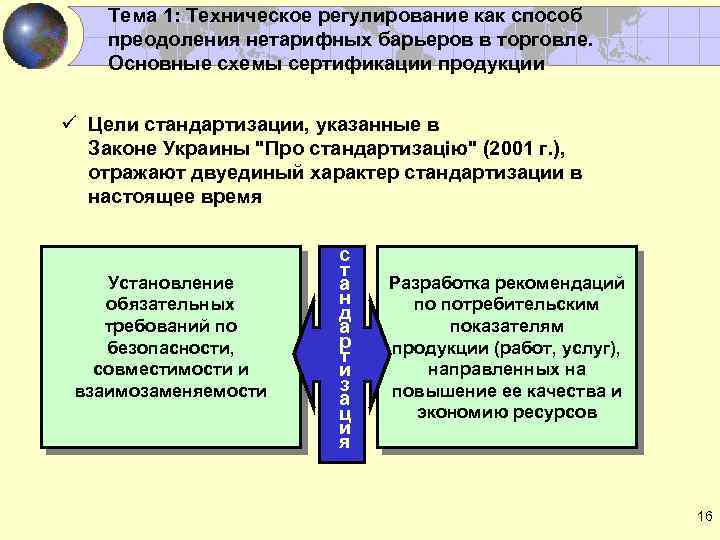 Тема 1: Техническое регулирование как способ преодоления нетарифных барьеров в торговле. Основные схемы сертификации