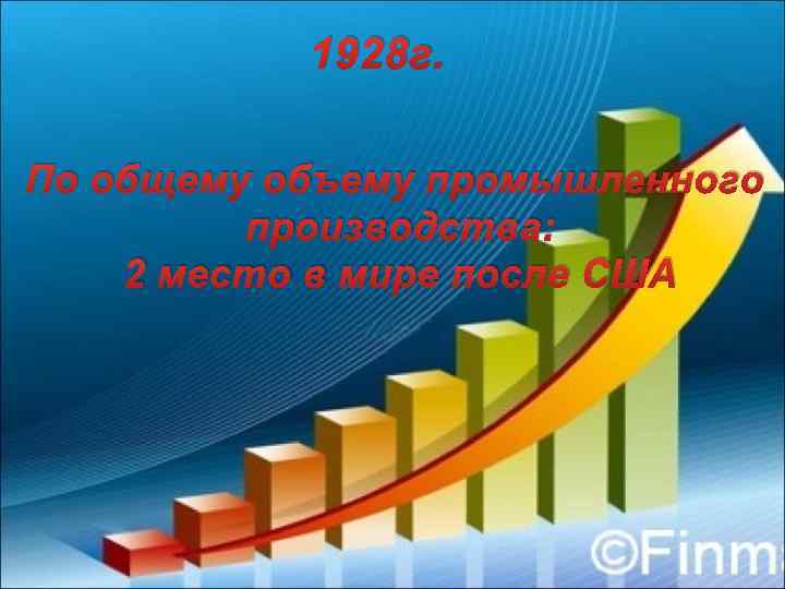 1928 г. По общему объему промышленного производства: 2 место в мире после США 