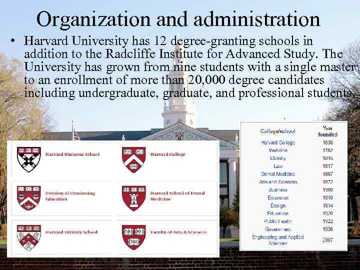 Organization and administration • Harvard University has 12 degree-granting schools in addition to the