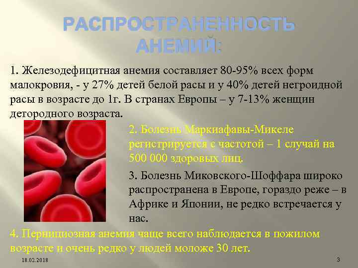 РАСПРОСТРАНЕННОСТЬ АНЕМИЙ: 1. Железодефицитная анемия составляет 80 -95% всех форм малокровия, - у 27%