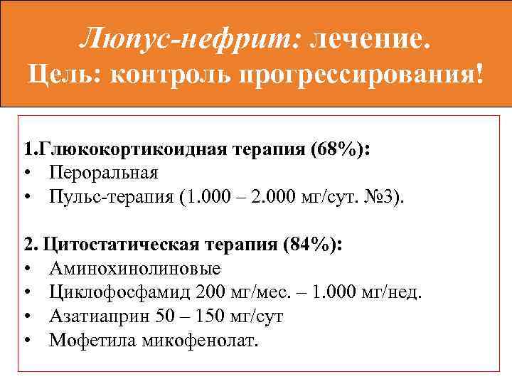 Люпус нефрит презентация