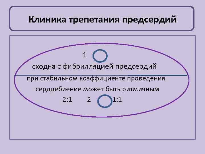 Клиника трепетания предсердий 1 сходна с фибрилляцией предсердий при стабильном коэффициенте проведения сердцебиение может