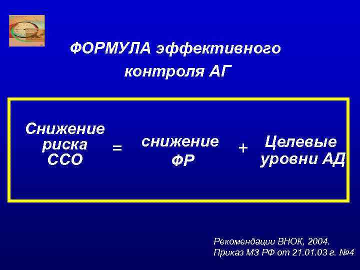 ФОРМУЛА эффективного контроля АГ Снижение риска = ССО снижение ФР + Целевые уровни АД