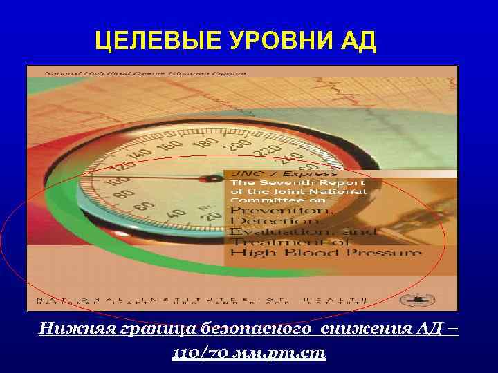 ЦЕЛЕВЫЕ УРОВНИ АД Нижняя граница безопасного снижения АД – 110/70 мм. рт. ст 