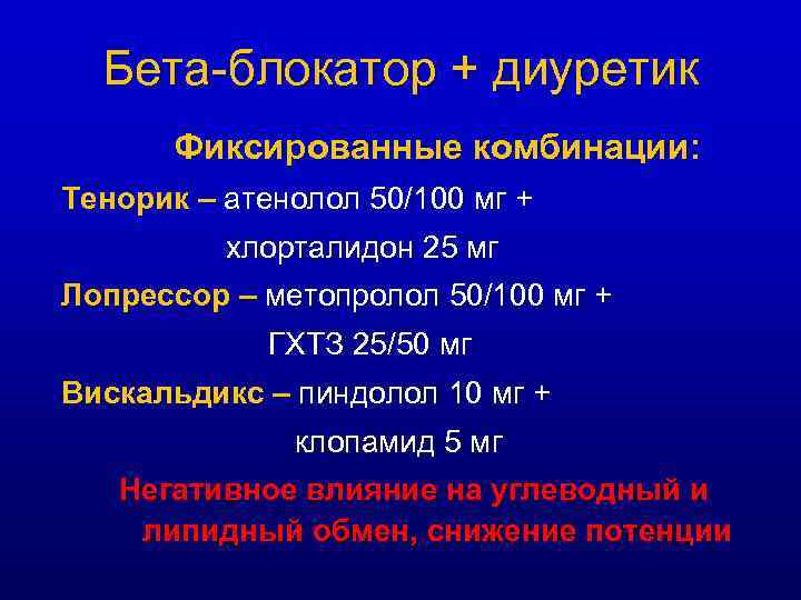 Бета-блокатор + диуретик Фиксированные комбинации: Тенорик – атенолол 50/100 мг + хлорталидон 25 мг