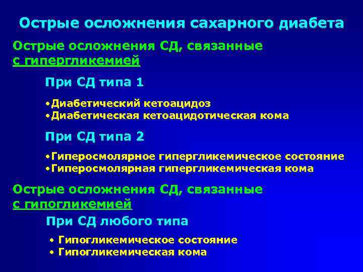 Осложнения сахарного диабета картинки для презентации