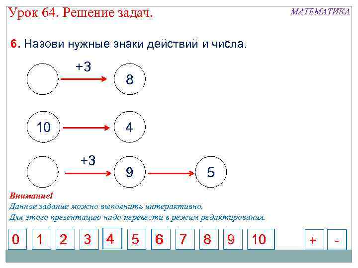 Реши задачу с действиями. Решение задач действия. Математические действия при решении задач. Знаки действий в математике. Знаки в задачах по математике.