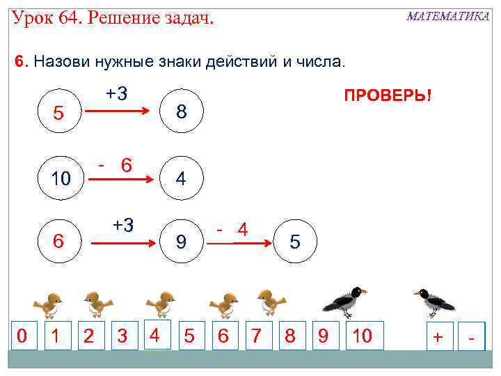 Урок математики в 1 классе 3. Тема урока решение задач. Урок математики решение задач. Тема урока задача 1 класс. Тема урока решение задач 1 класс.