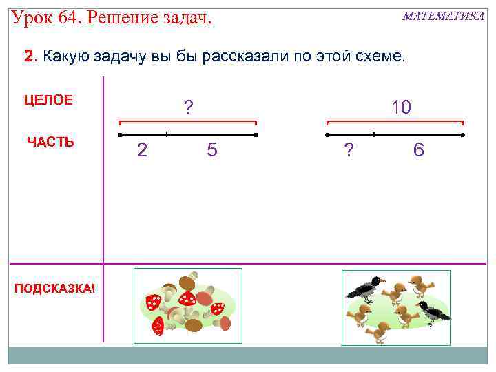 Урок 64. Решение задач. МАТЕМАТИКА 2. Какую задачу вы бы рассказали по этой схеме.